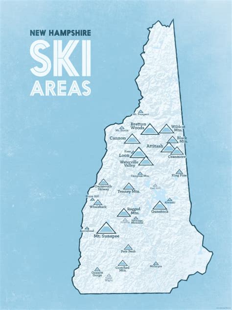 Challenges of implementing MAP New Hampshire Ski Resorts Map